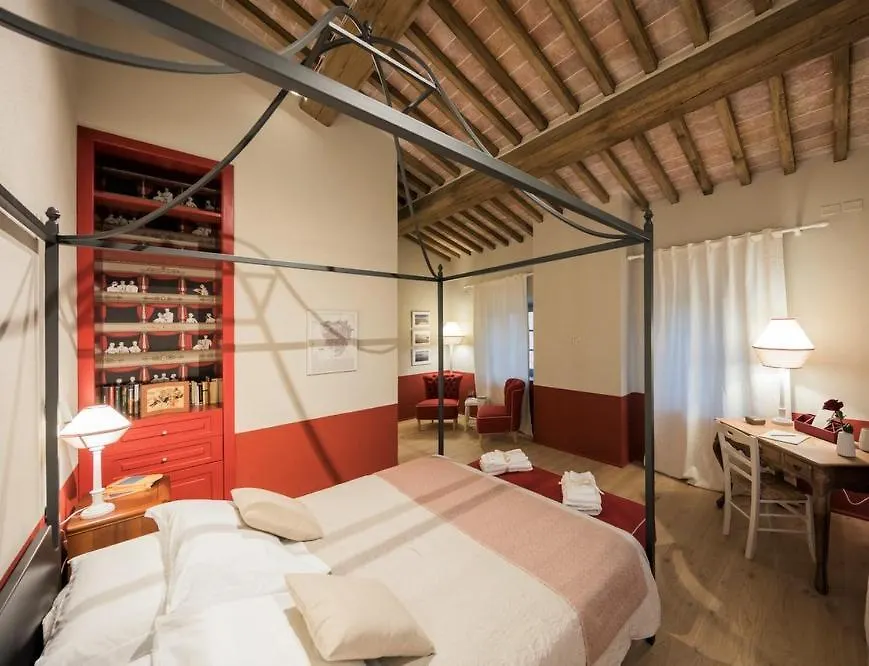 Podere Gonzaga Pienza 0*,  Italy